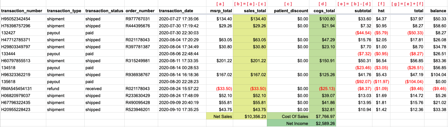 a sample excel export of the account activity and balance report